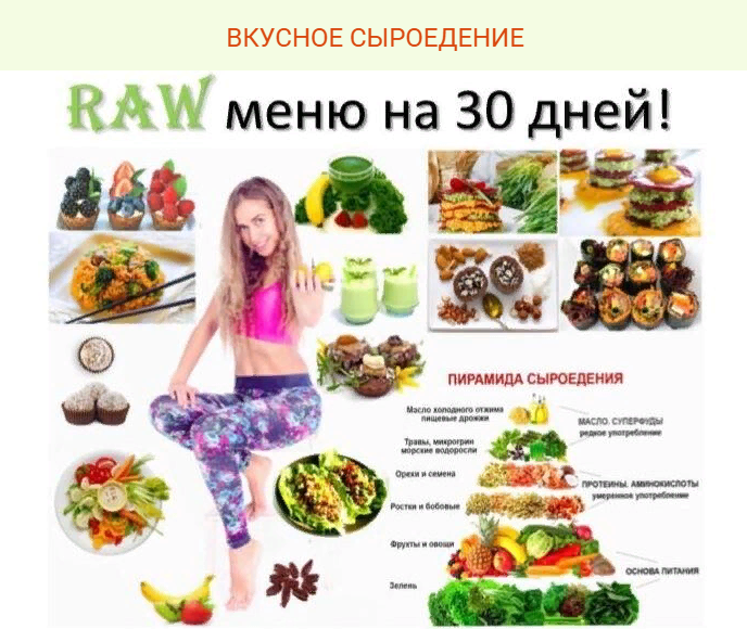 [Наталья Радова] Вкусное сыроедение (2021)_0.png